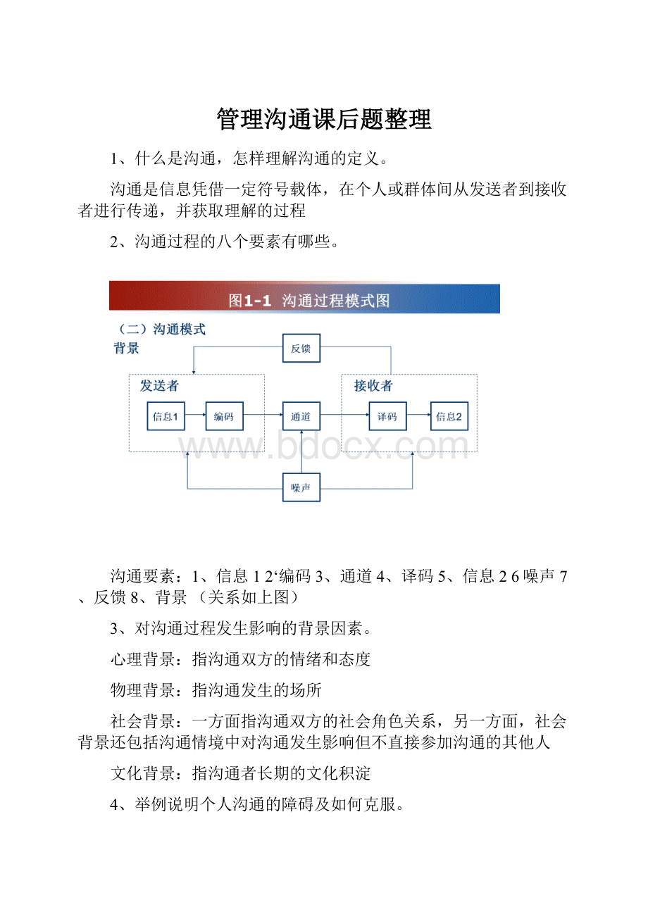 管理沟通课后题整理.docx_第1页