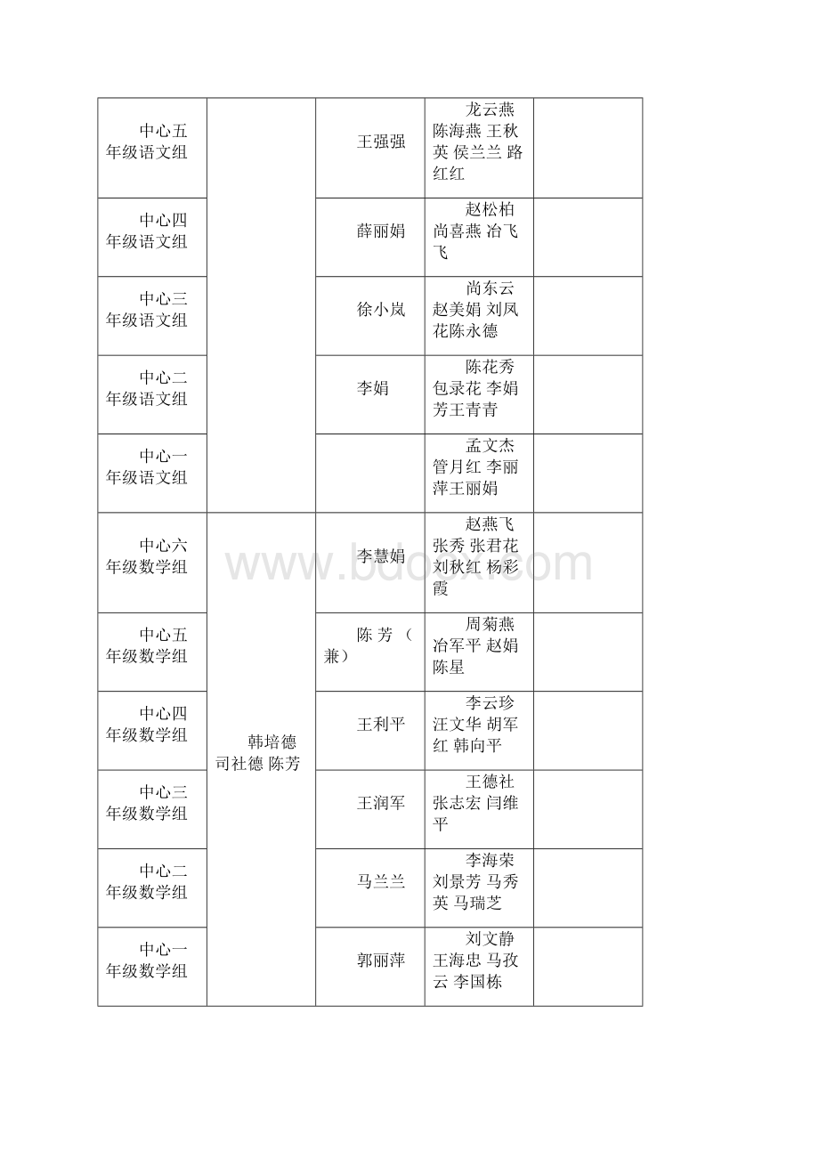 两水学区教研活动方案.docx_第3页