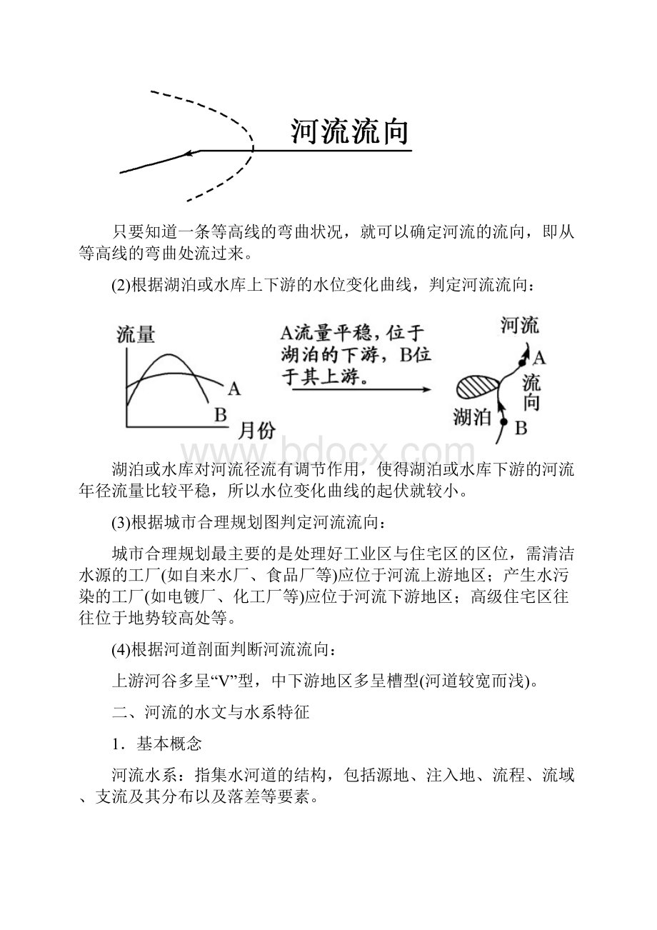 微专题32 河流.docx_第2页