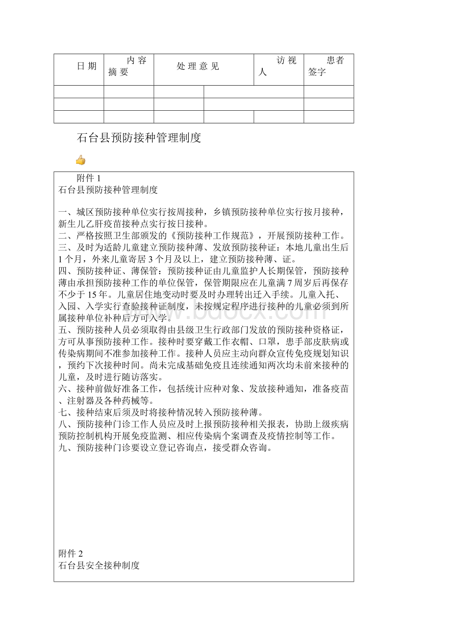 乡镇布病患者督导访视记录表.docx_第2页