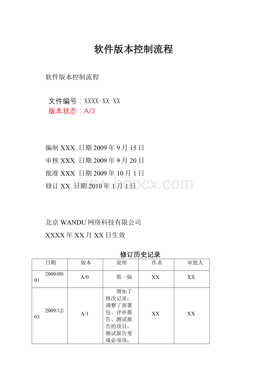 软件版本控制流程.docx