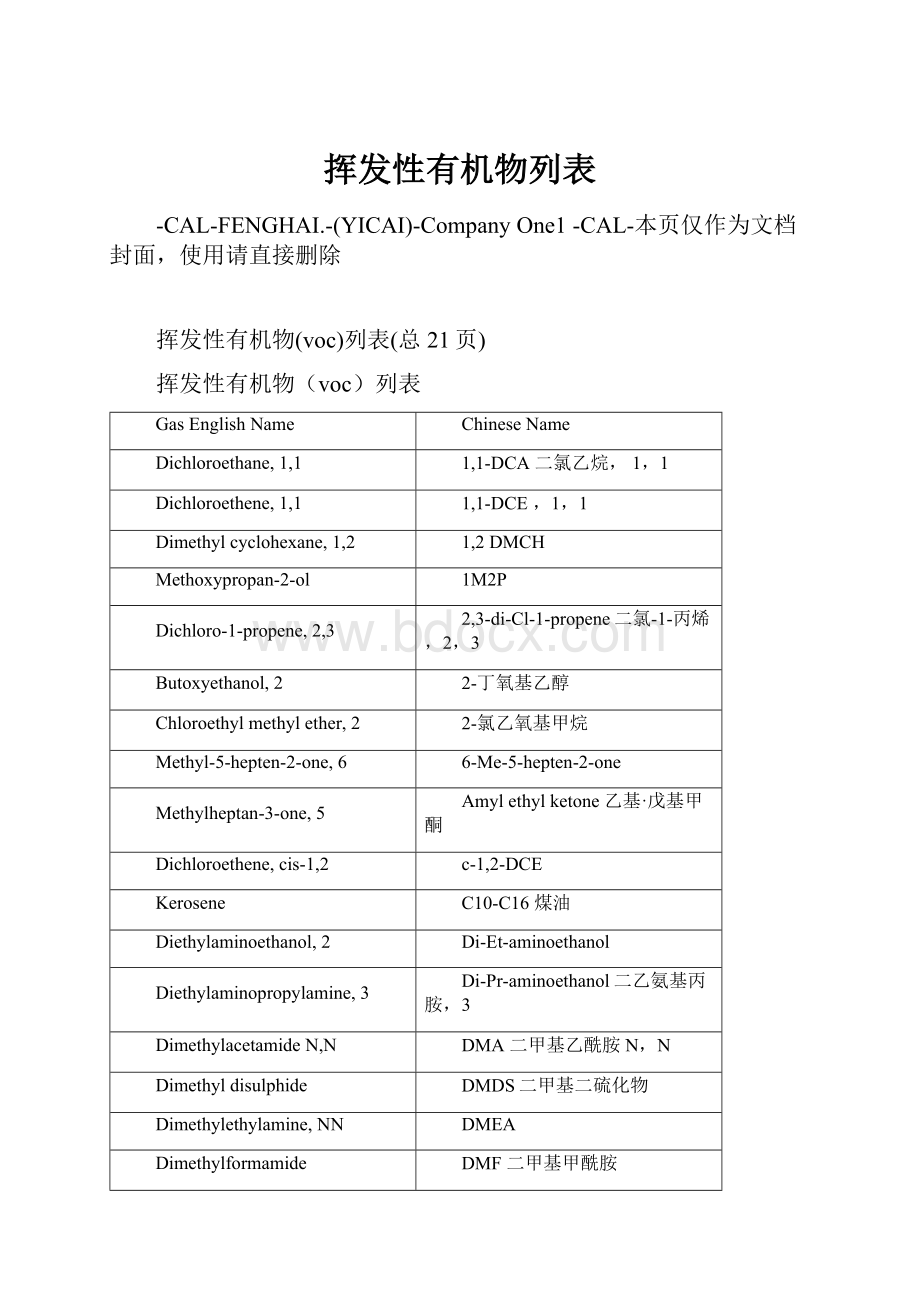 挥发性有机物列表.docx_第1页