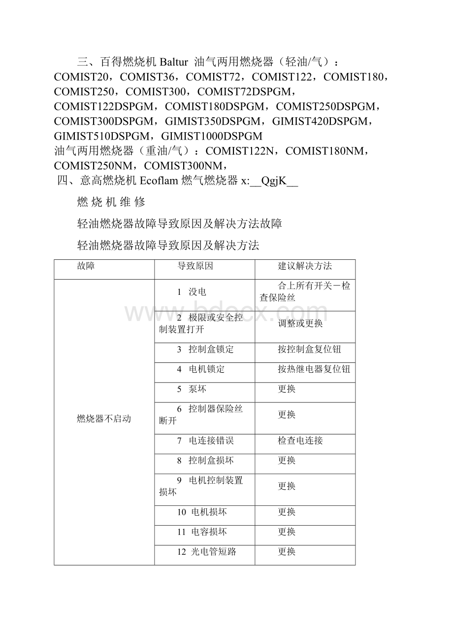 燃烧机维修医学课件.docx_第2页