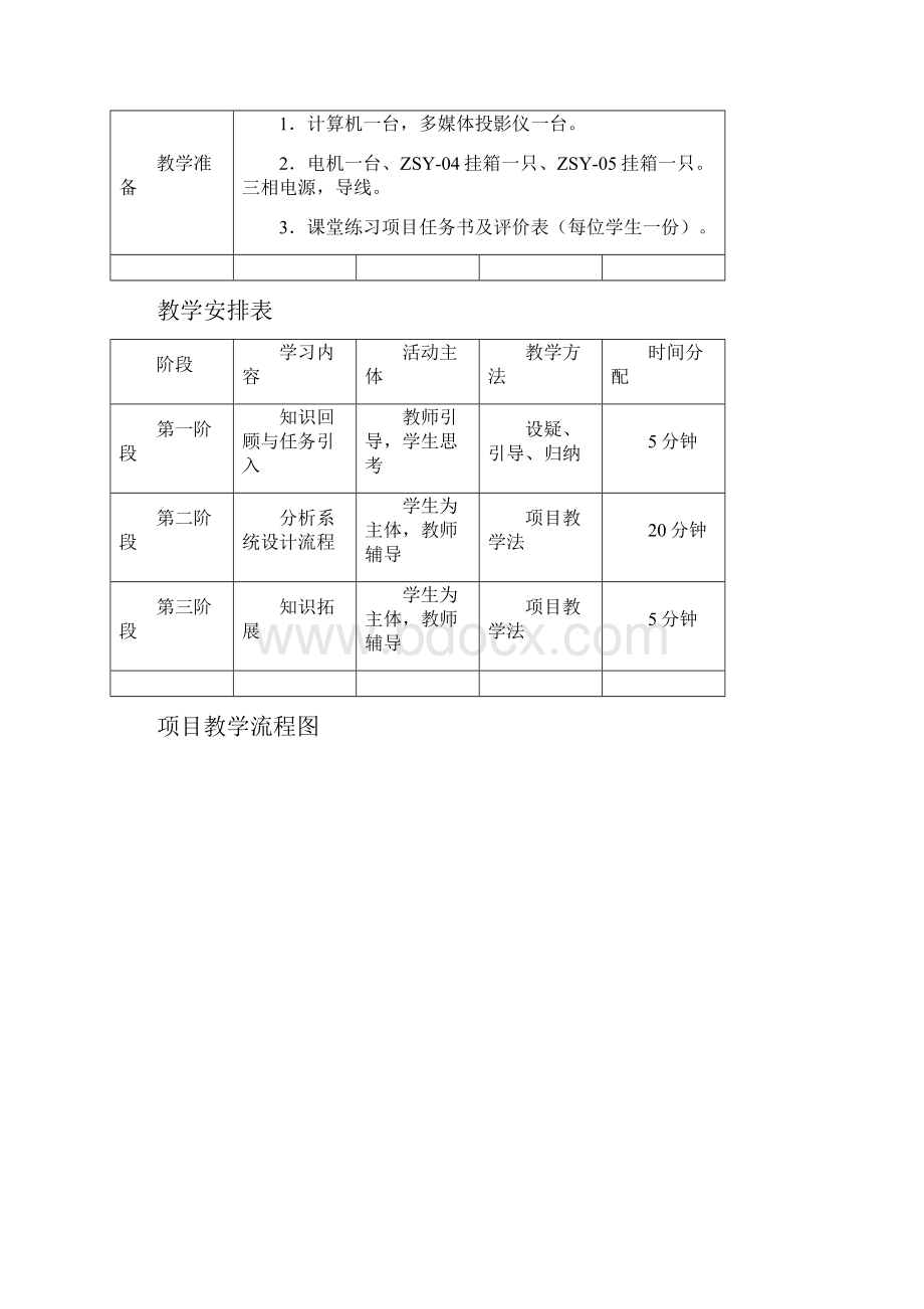 电工技术教学设计方案.docx_第3页