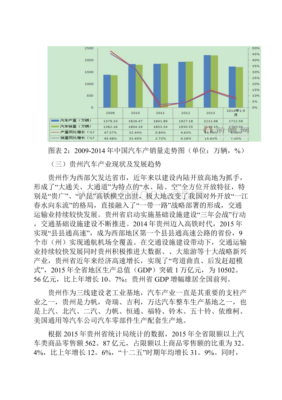 汽车制造与装配技术专业建设与发展规划.docx_第3页