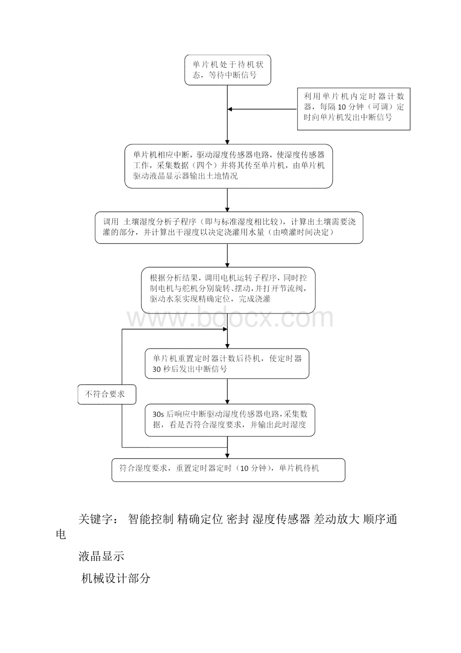 智能灌溉系统的研究与设计.docx_第2页