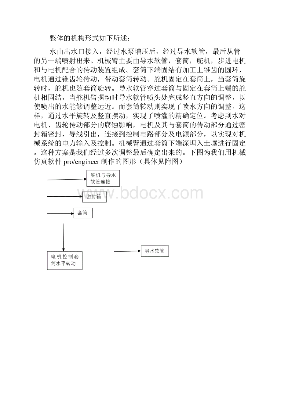 智能灌溉系统的研究与设计.docx_第3页