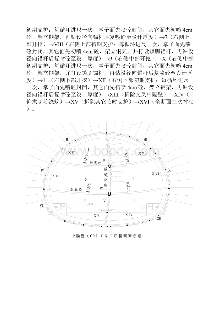 2CD法开挖作业指导书.docx_第3页