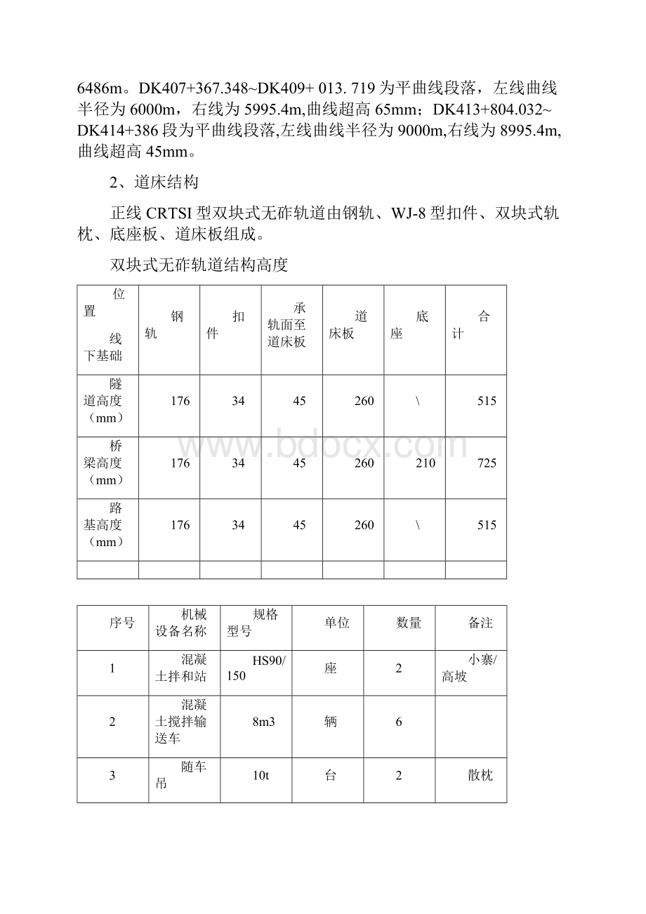 云桂铁路无砟轨道道床施工技术总结.docx_第2页