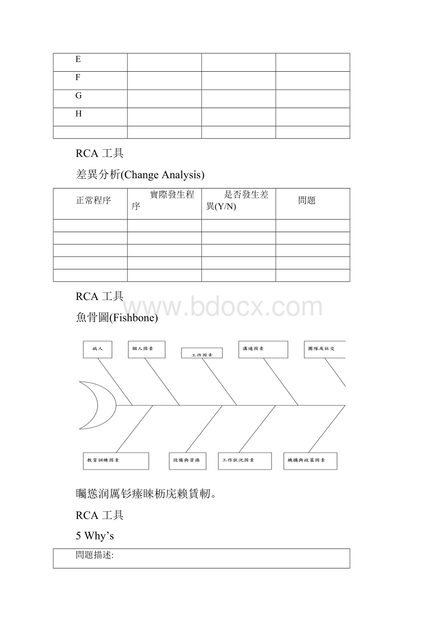 时间序列表格TabularTimeline.docx_第2页