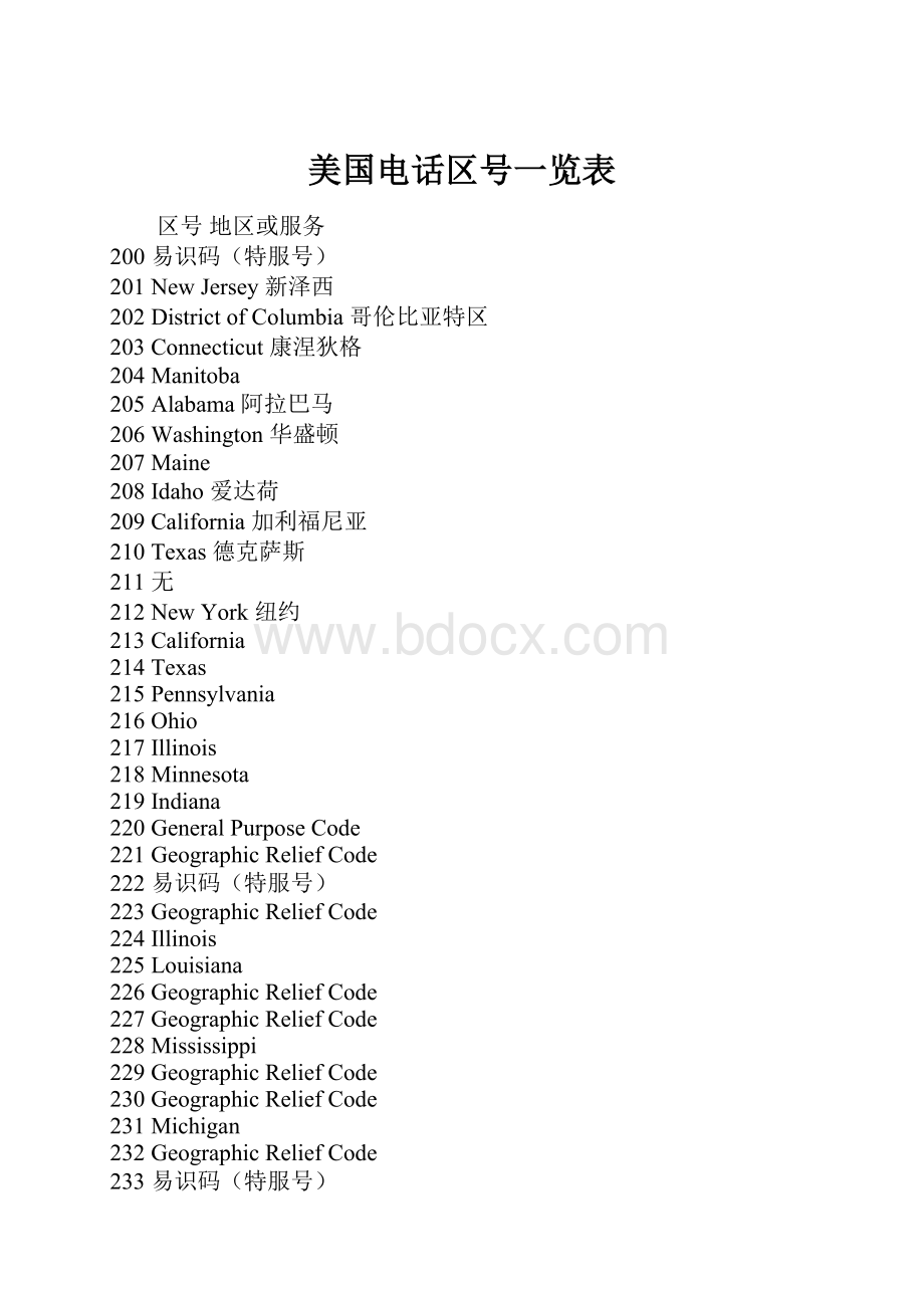 美国电话区号一览表.docx_第1页