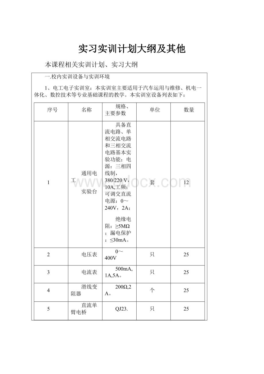 实习实训计划大纲及其他.docx