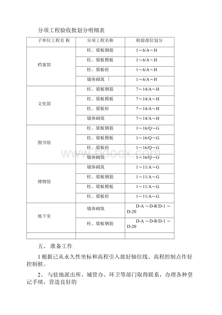 主体分部工程施工方案设计.docx_第3页