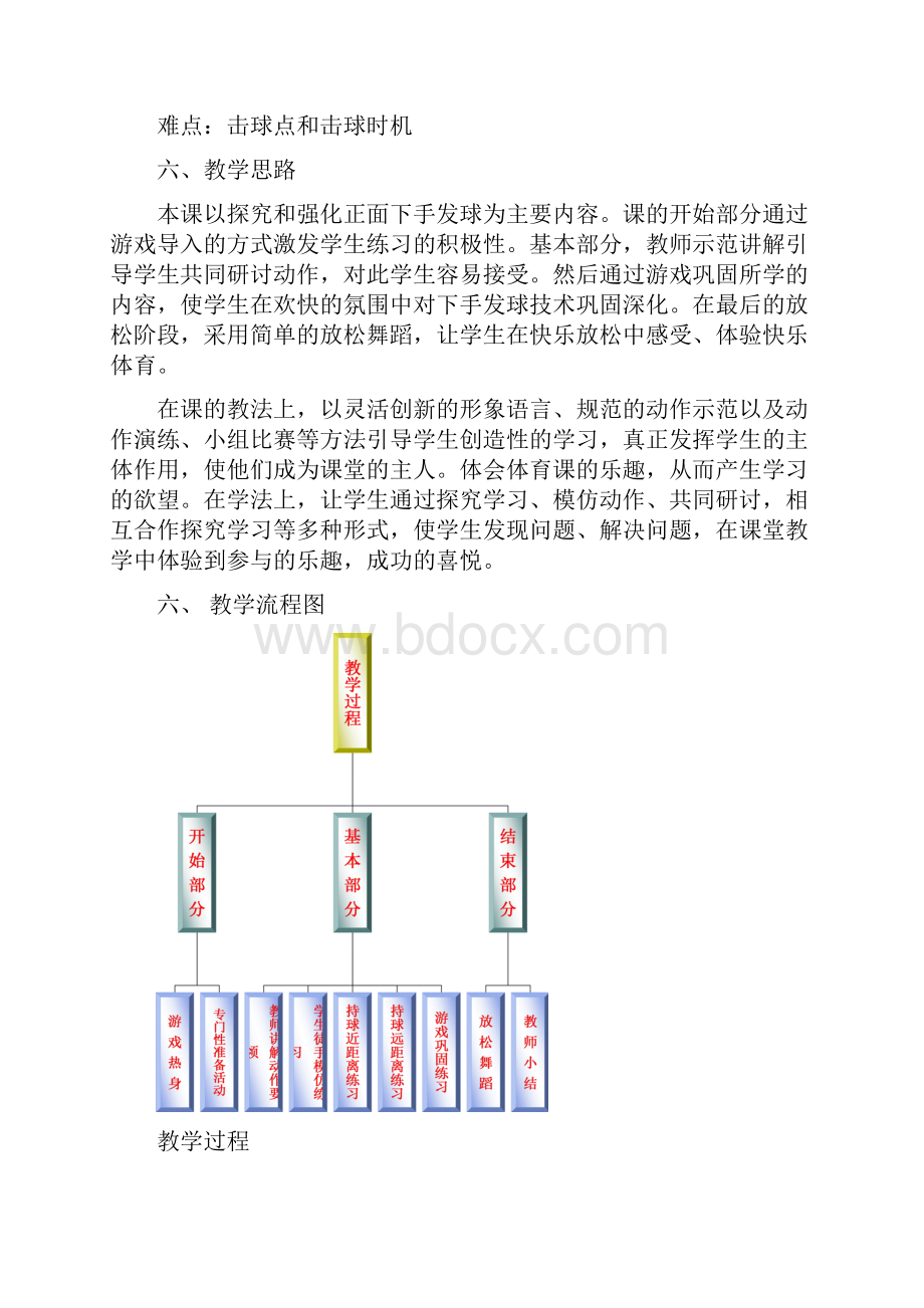 排球正面下手发球教学设计教材.docx_第3页