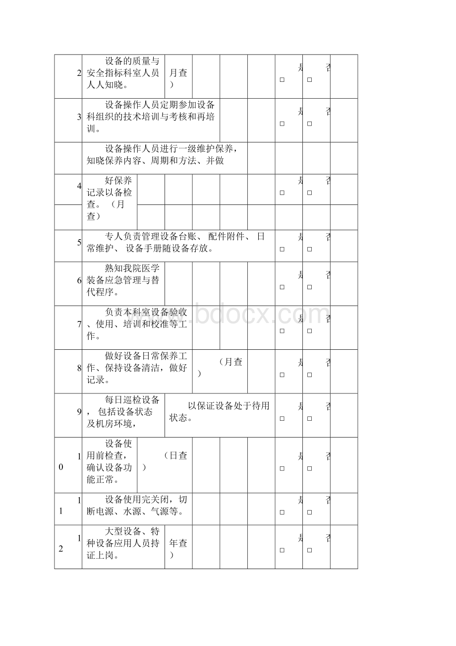 设备与消防安全质控员工作记录本.docx_第3页