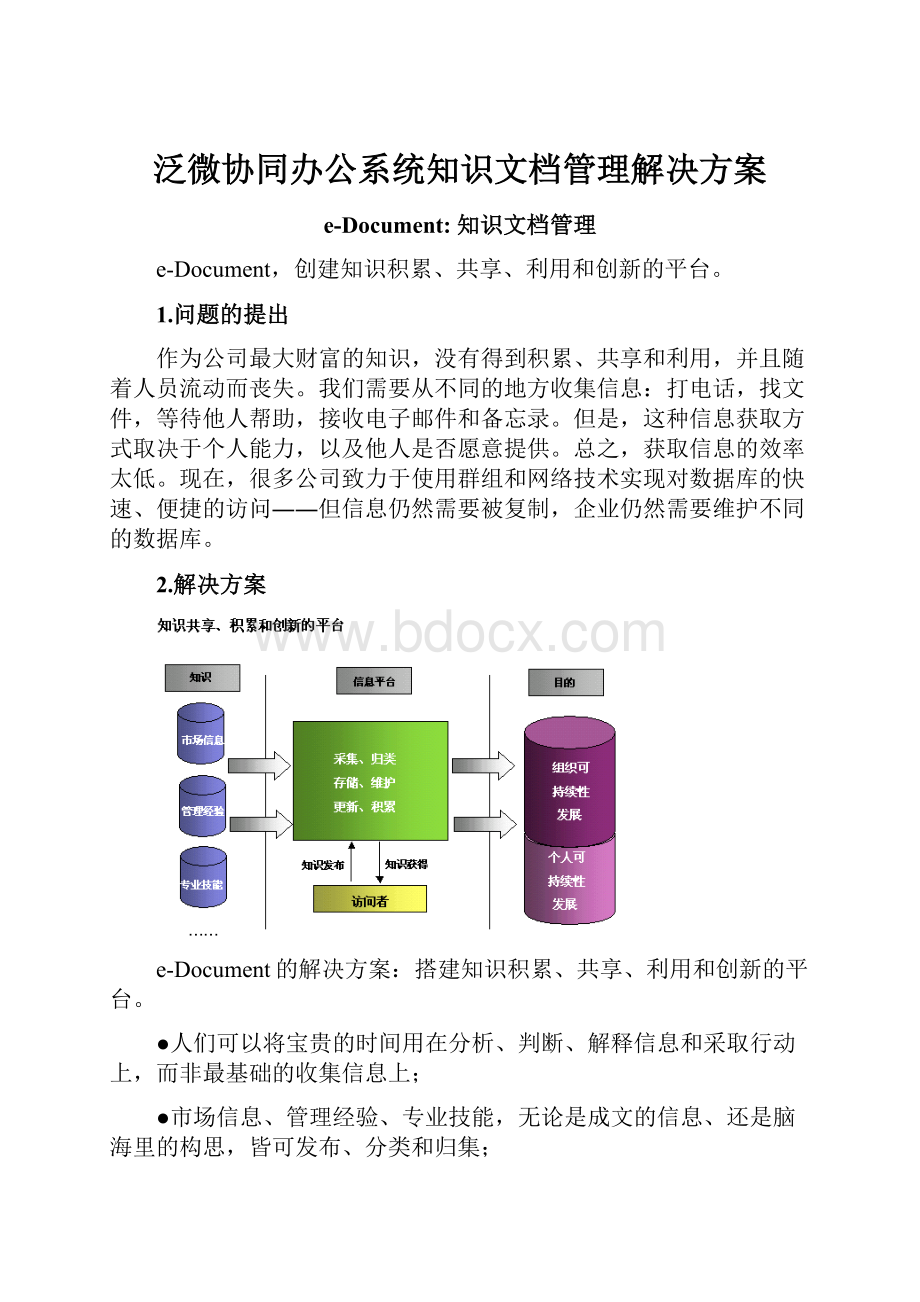 泛微协同办公系统知识文档管理解决方案.docx_第1页