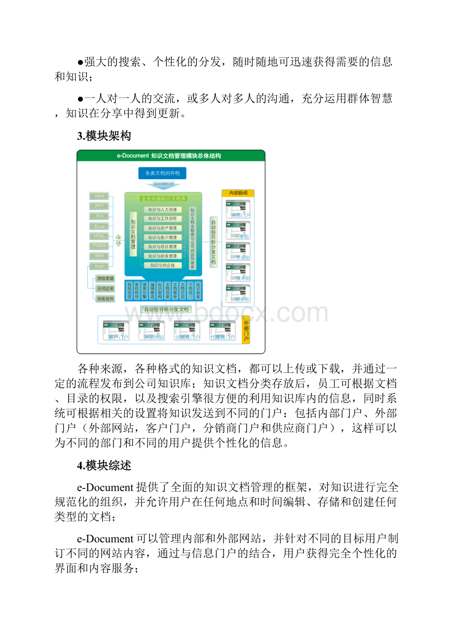 泛微协同办公系统知识文档管理解决方案.docx_第2页