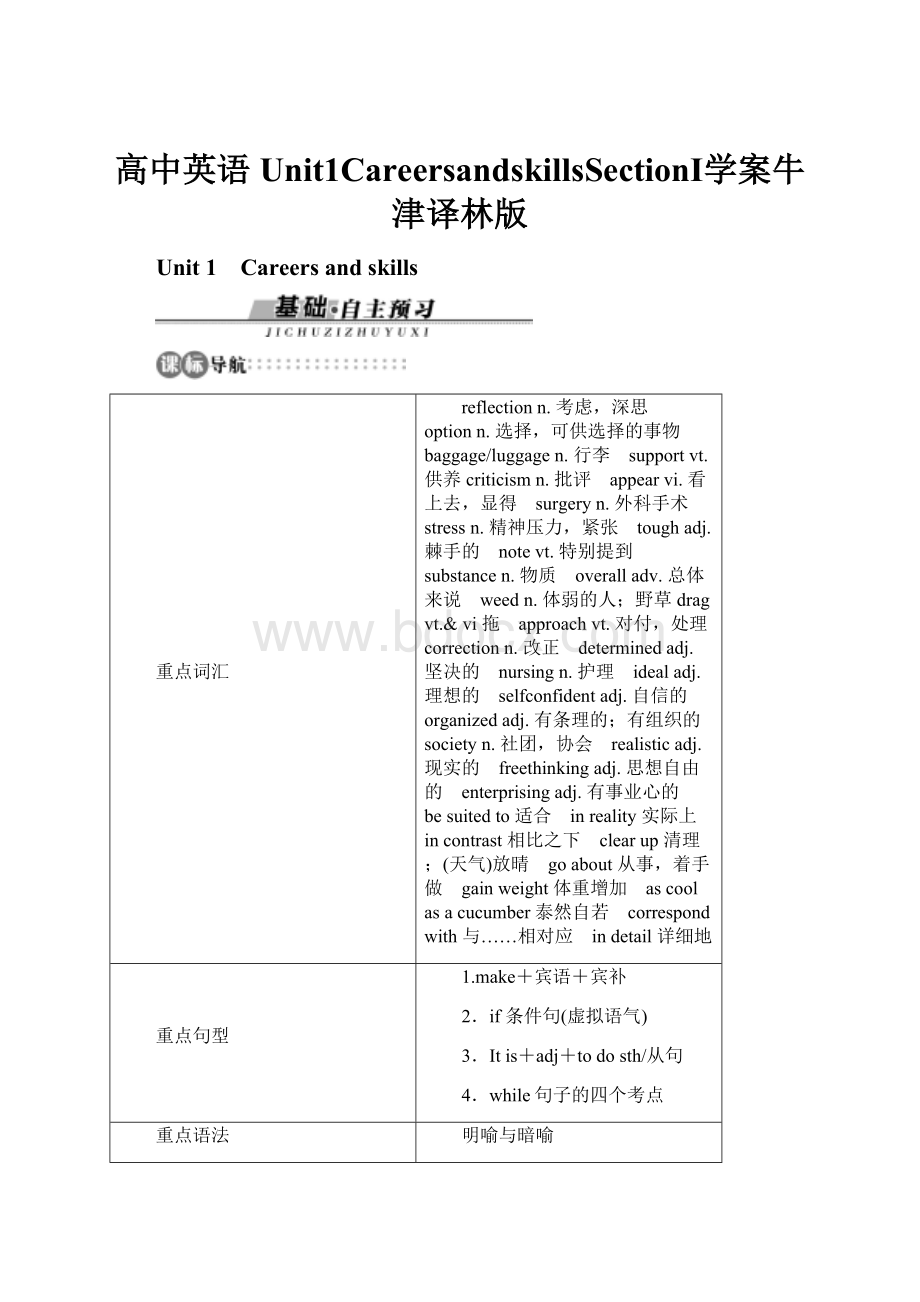 高中英语Unit1CareersandskillsSectionⅠ学案牛津译林版.docx_第1页