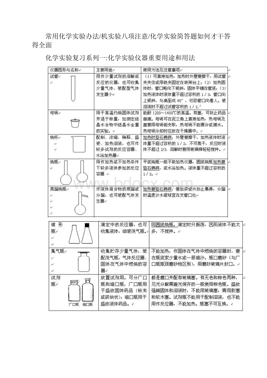 高考化学实验部分知识点归纳全面总结.docx_第3页