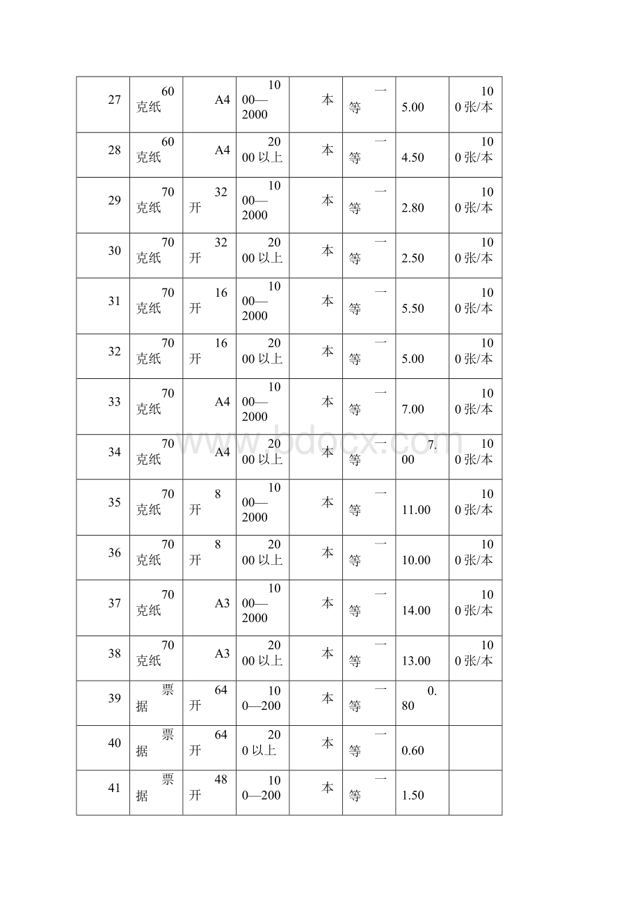 印刷品报价.docx_第3页