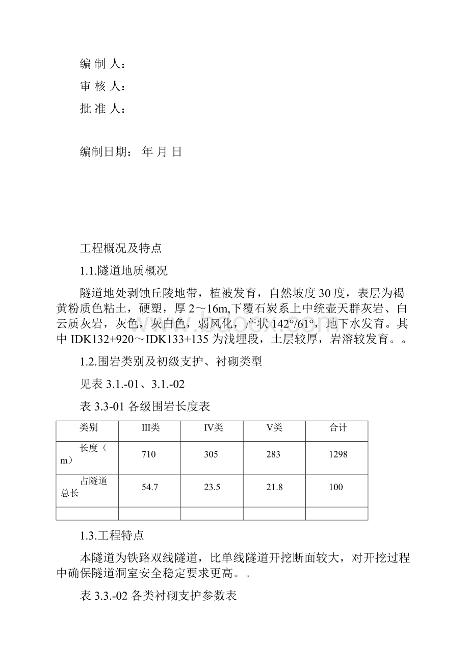 隧道工程施工组织设计方案.docx_第2页