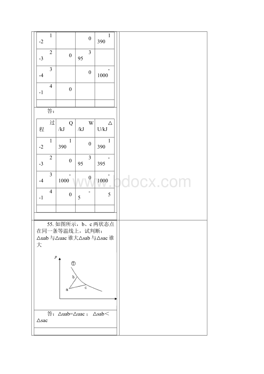 第2学期西南交大《热工基础》主观题.docx_第2页