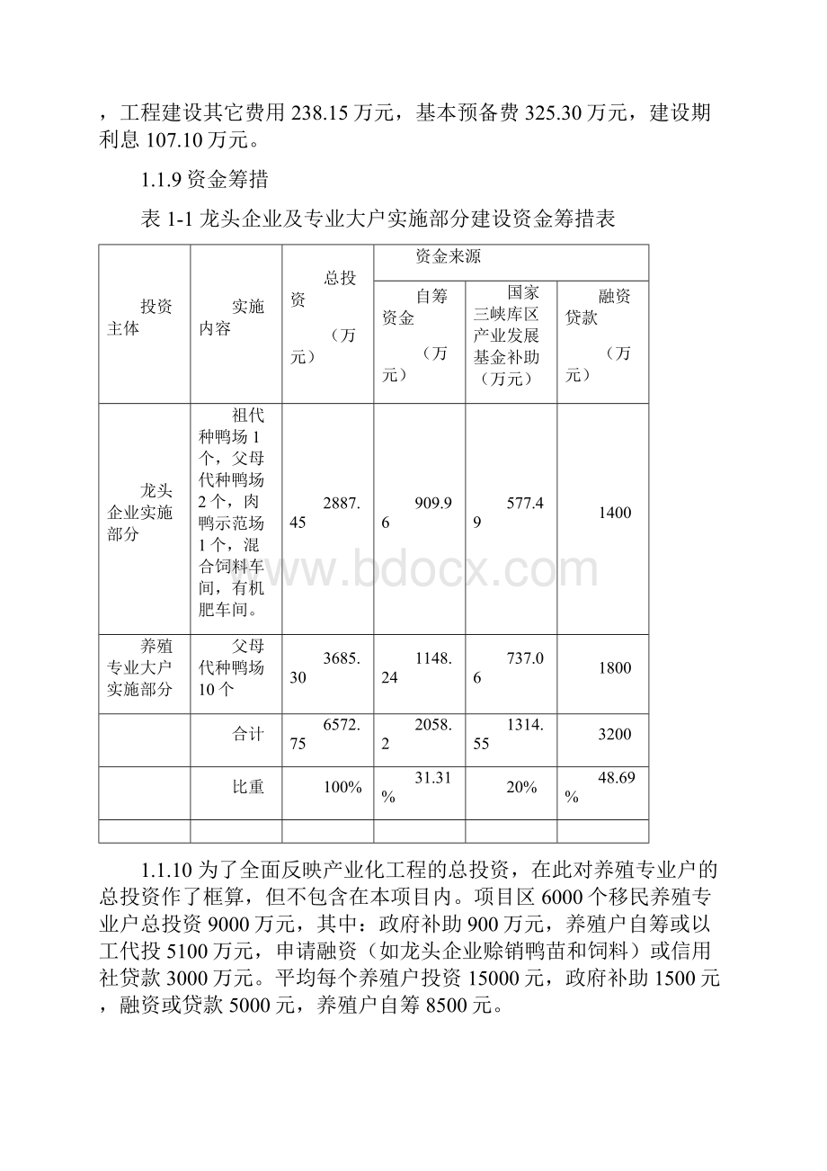 良种鸭繁育体系与产业化工程新建项目可行性研究报告.docx_第3页