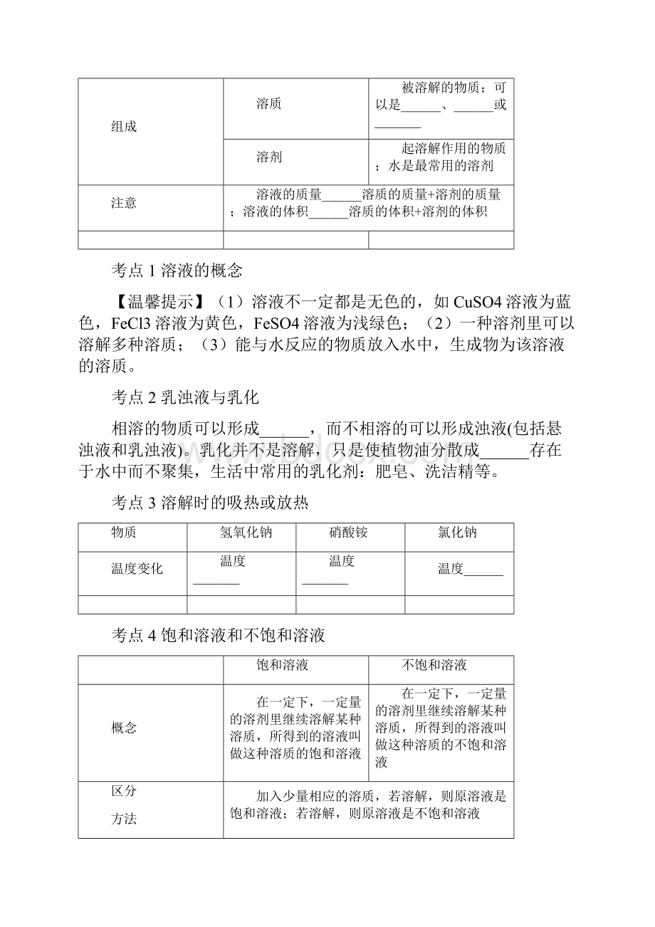 云南省中考化学 教材考点梳理 第九单元 溶液 新人教版doc.docx_第2页