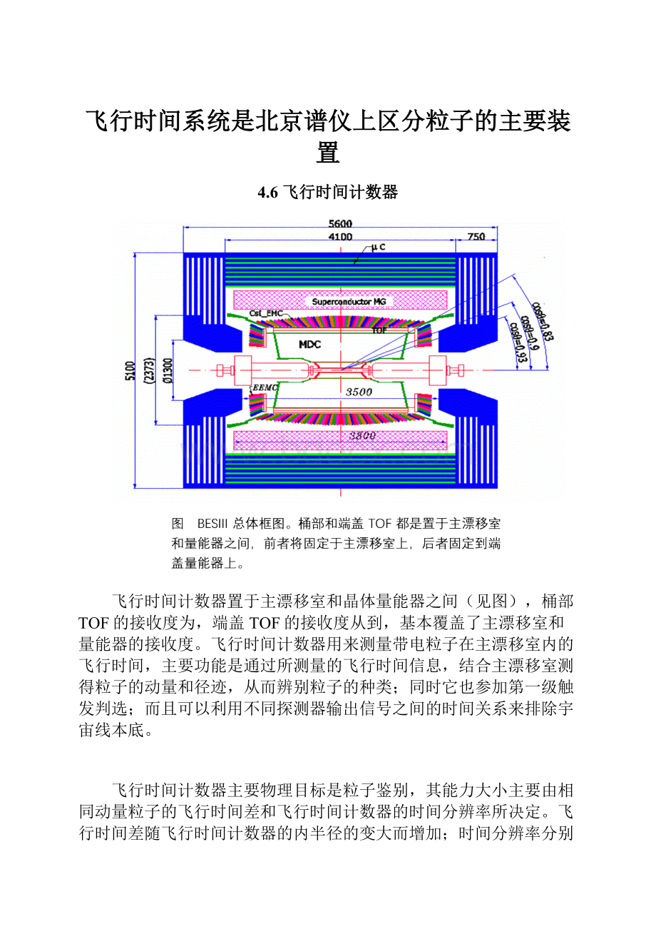 飞行时间系统是北京谱仪上区分粒子的主要装置.docx_第1页