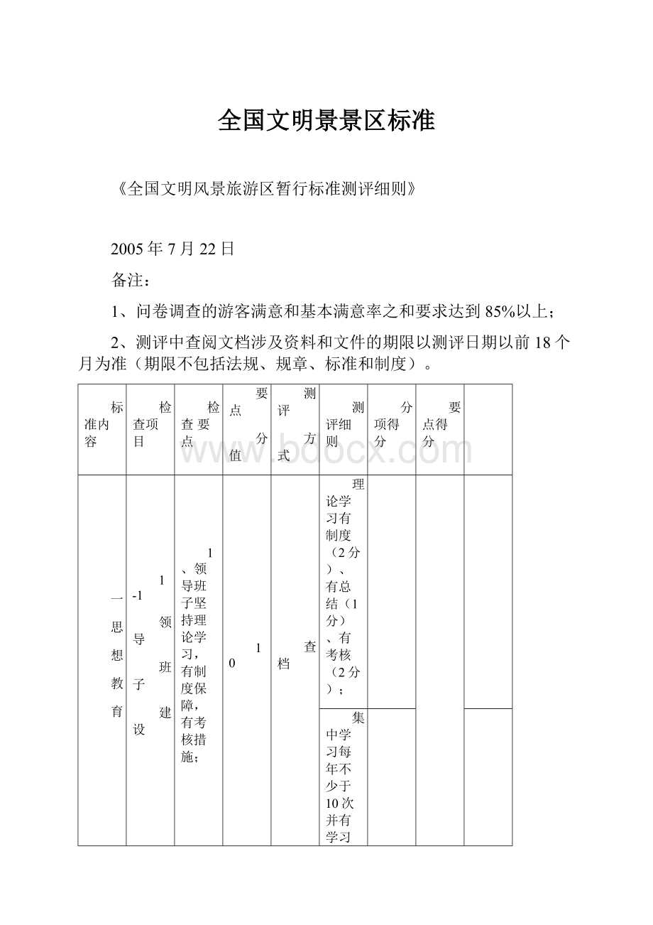 全国文明景景区标准.docx_第1页