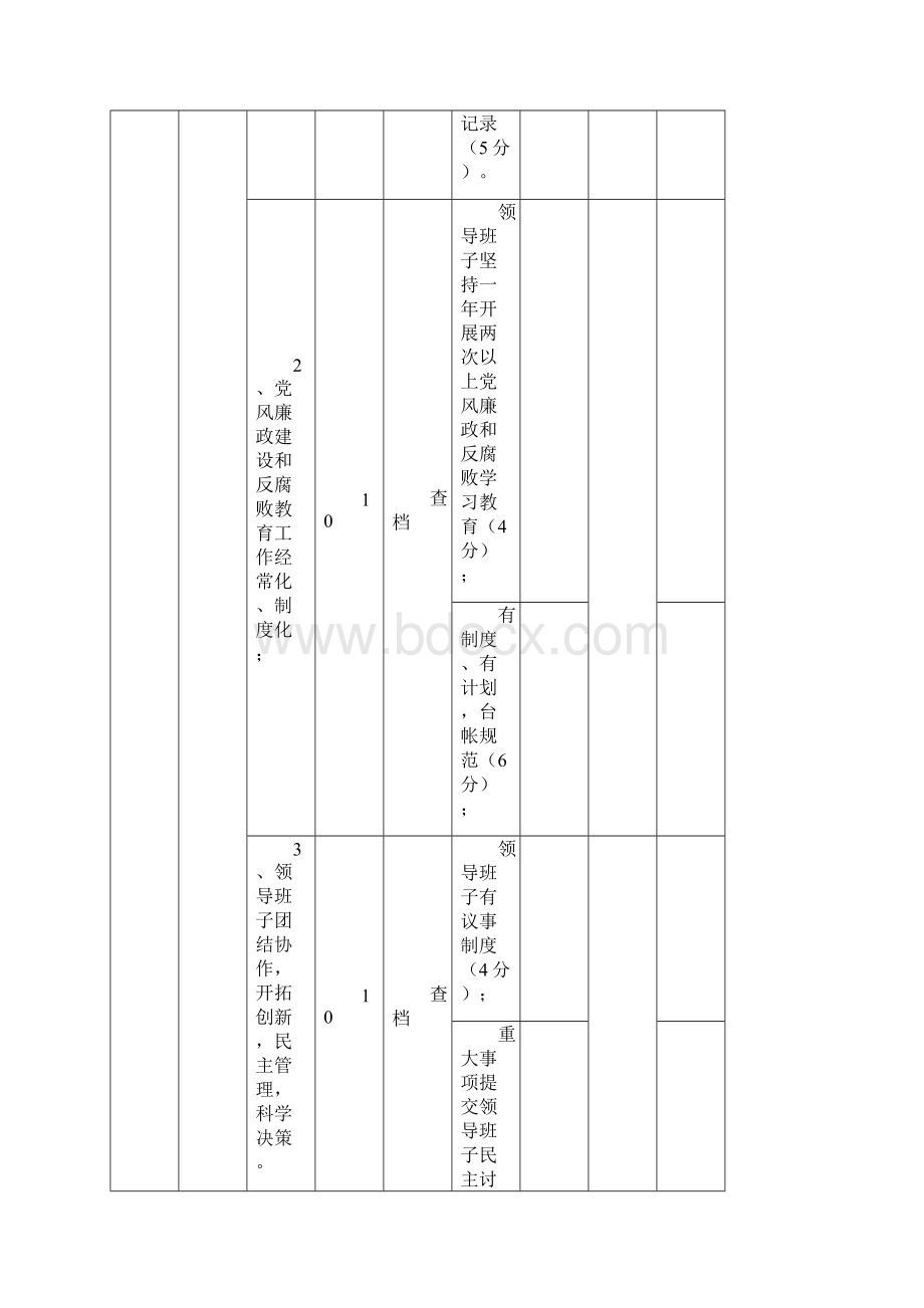 全国文明景景区标准.docx_第2页