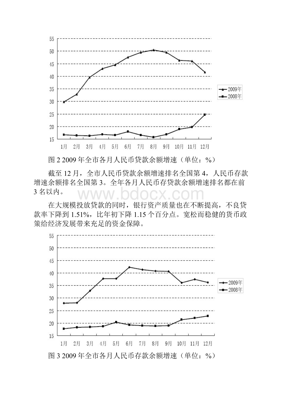 新科国际广场存量物业营销策划报告修稿.docx_第3页