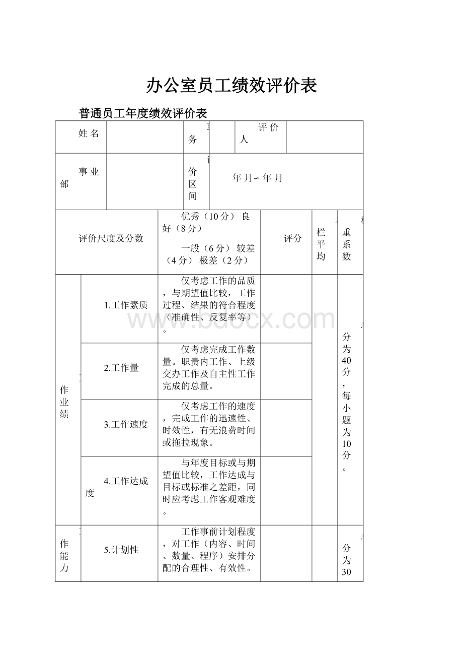 办公室员工绩效评价表.docx_第1页