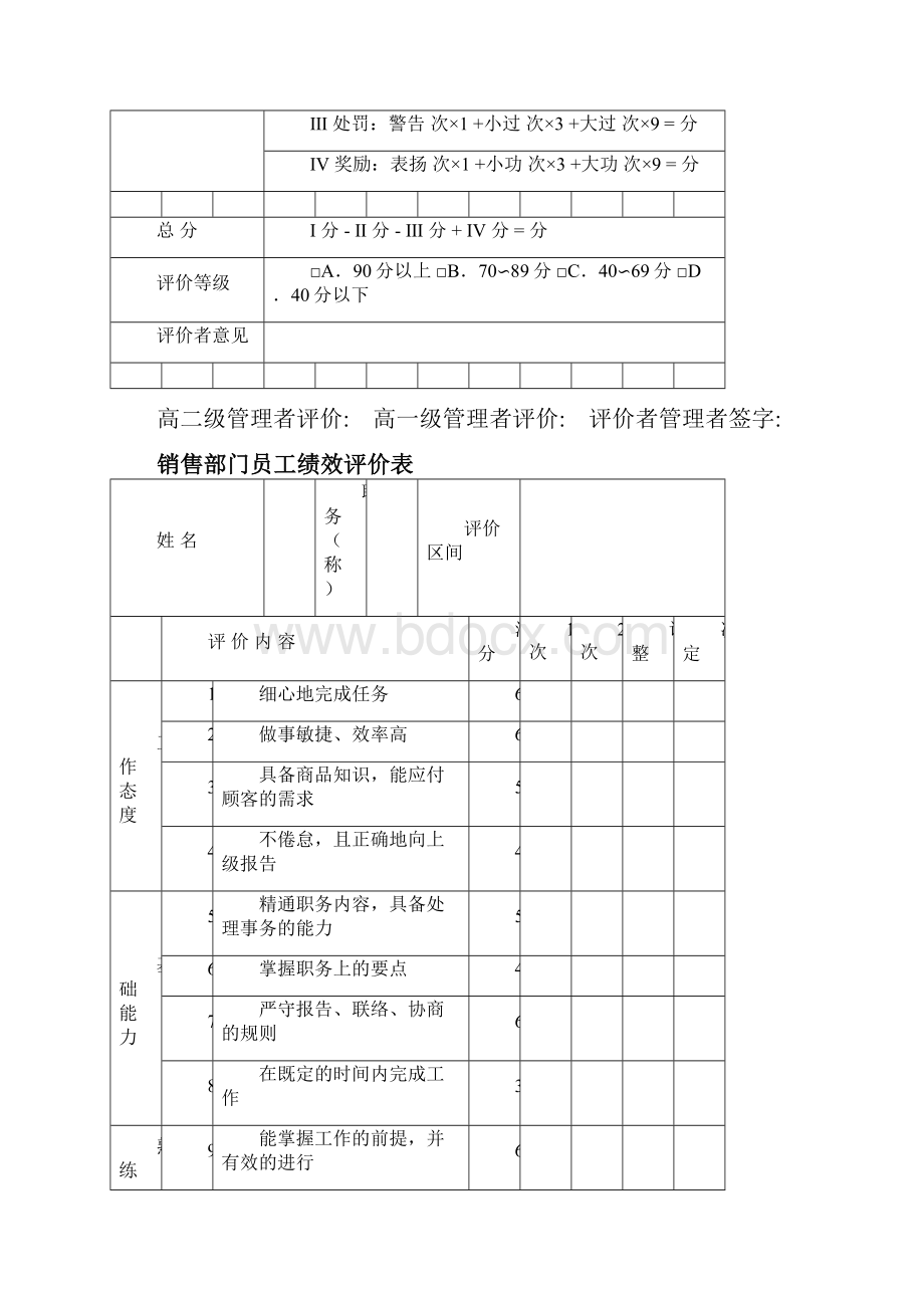 办公室员工绩效评价表.docx_第3页