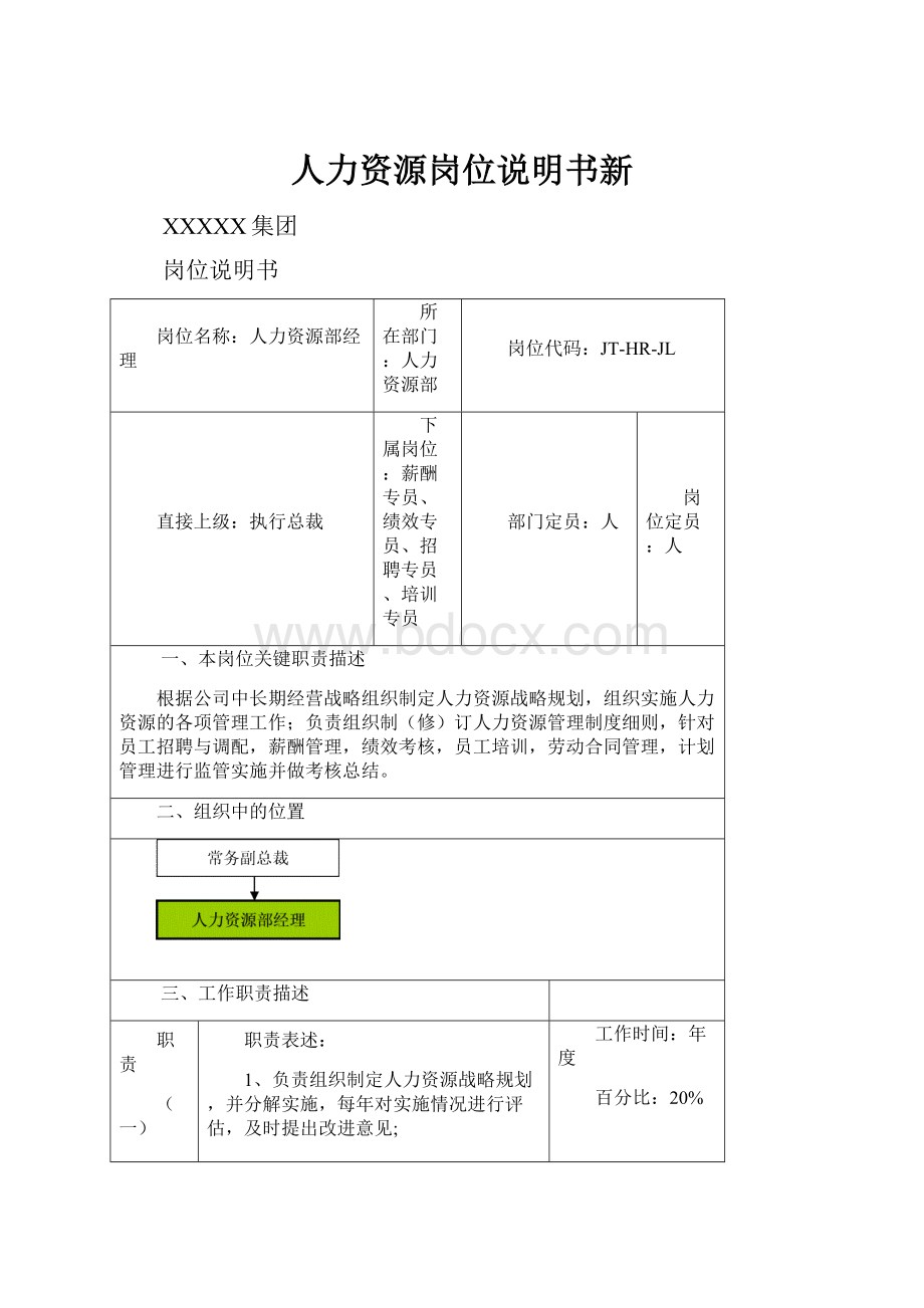 人力资源岗位说明书新.docx