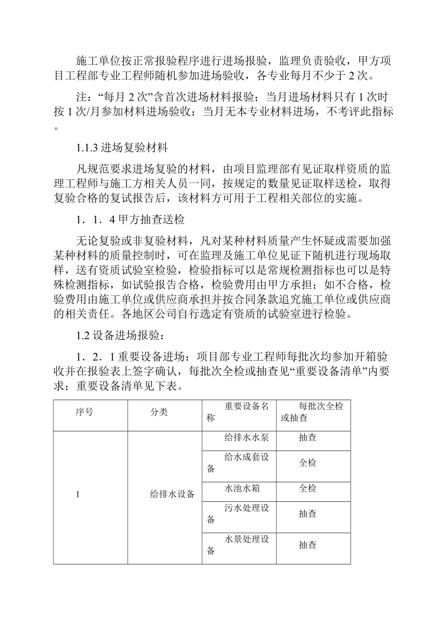 龙湖集团项目进场材料设备检查管理.docx_第3页