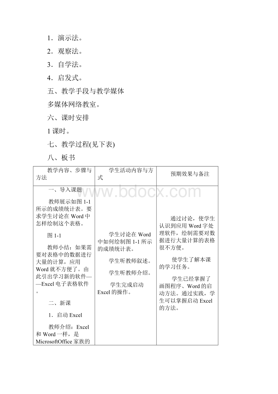 初中信息技术excel教案.docx_第2页