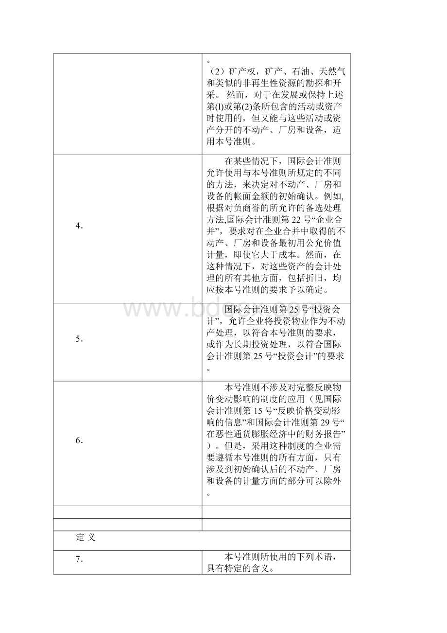 设备管理国际会计准则第号不动产厂房和设备.docx_第2页