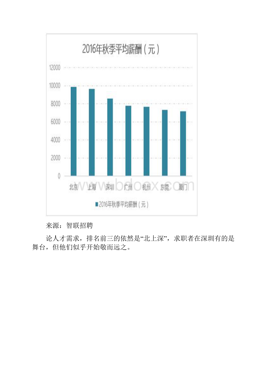 担心的事终于发生分析.docx_第3页