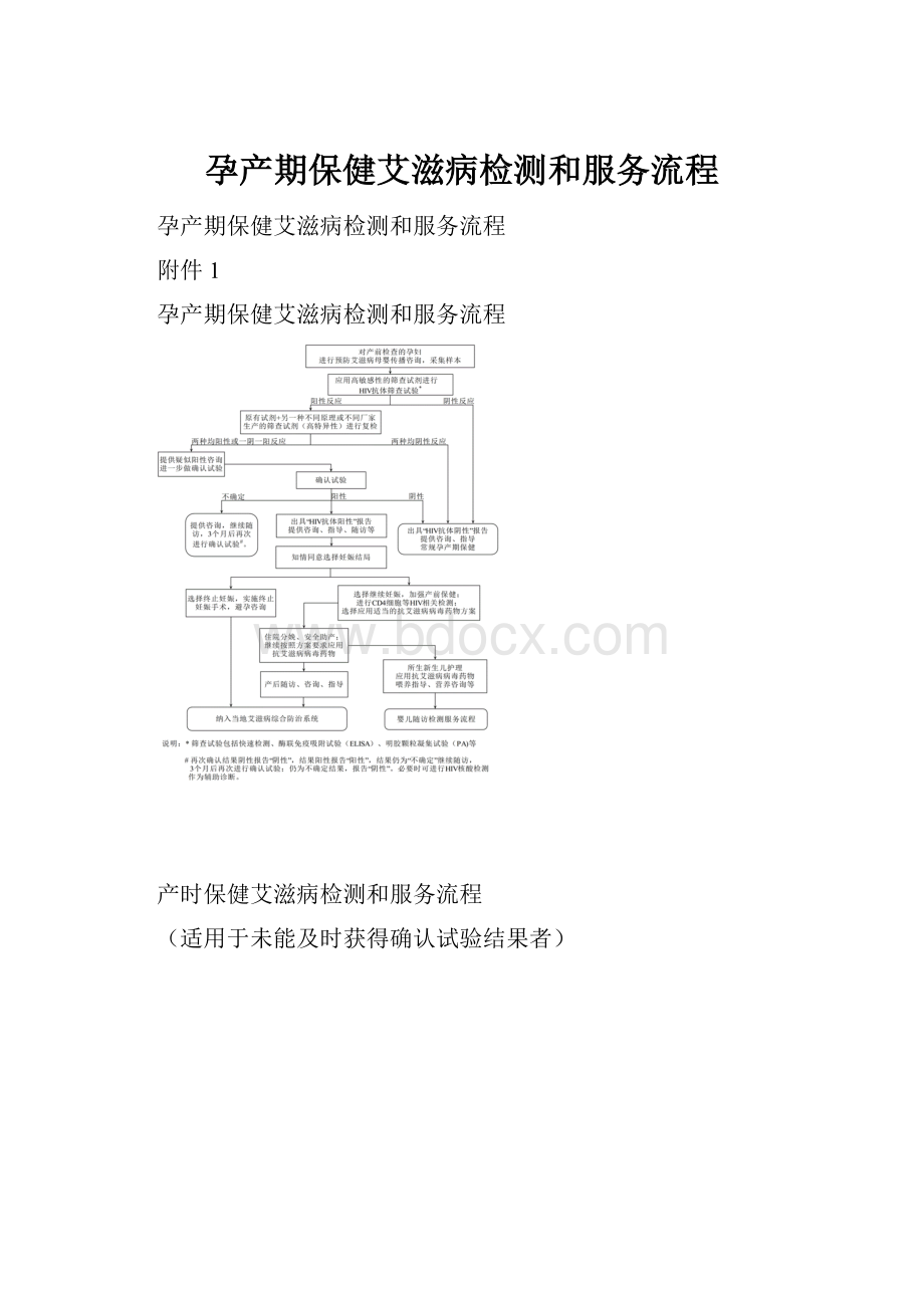 孕产期保健艾滋病检测和服务流程.docx