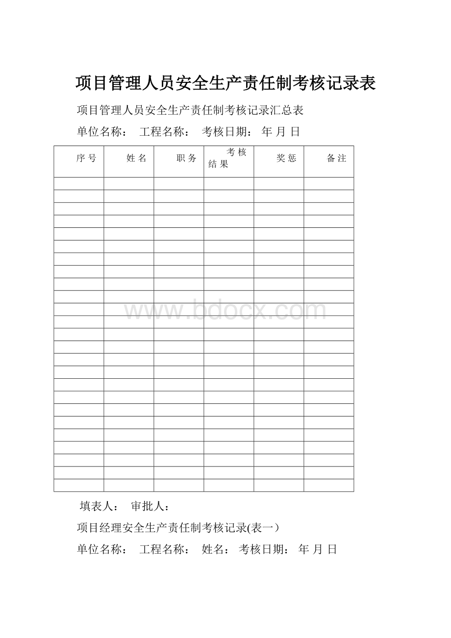 项目管理人员安全生产责任制考核记录表.docx_第1页