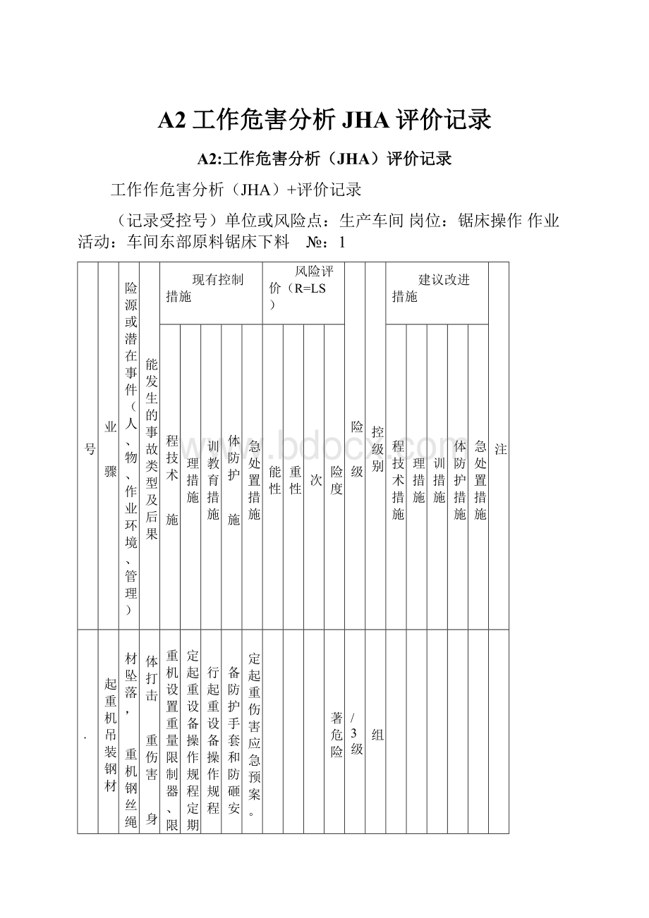 A2工作危害分析JHA评价记录.docx_第1页