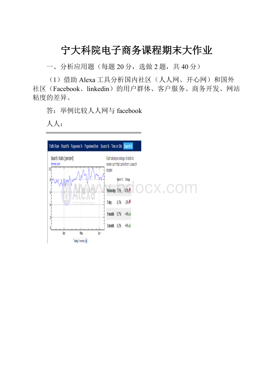 宁大科院电子商务课程期末大作业.docx