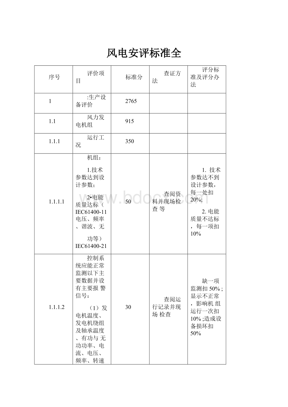 风电安评标准全.docx