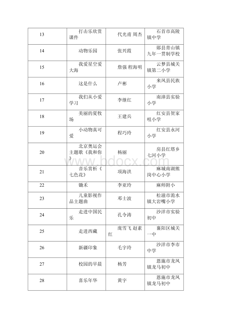 作品名称.docx_第2页