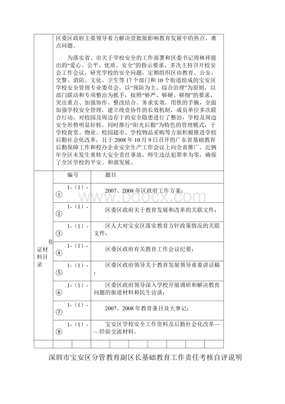 绩效考核深圳市宝安区分管教育副区长基础教育工作责任考核自评说明.docx_第2页