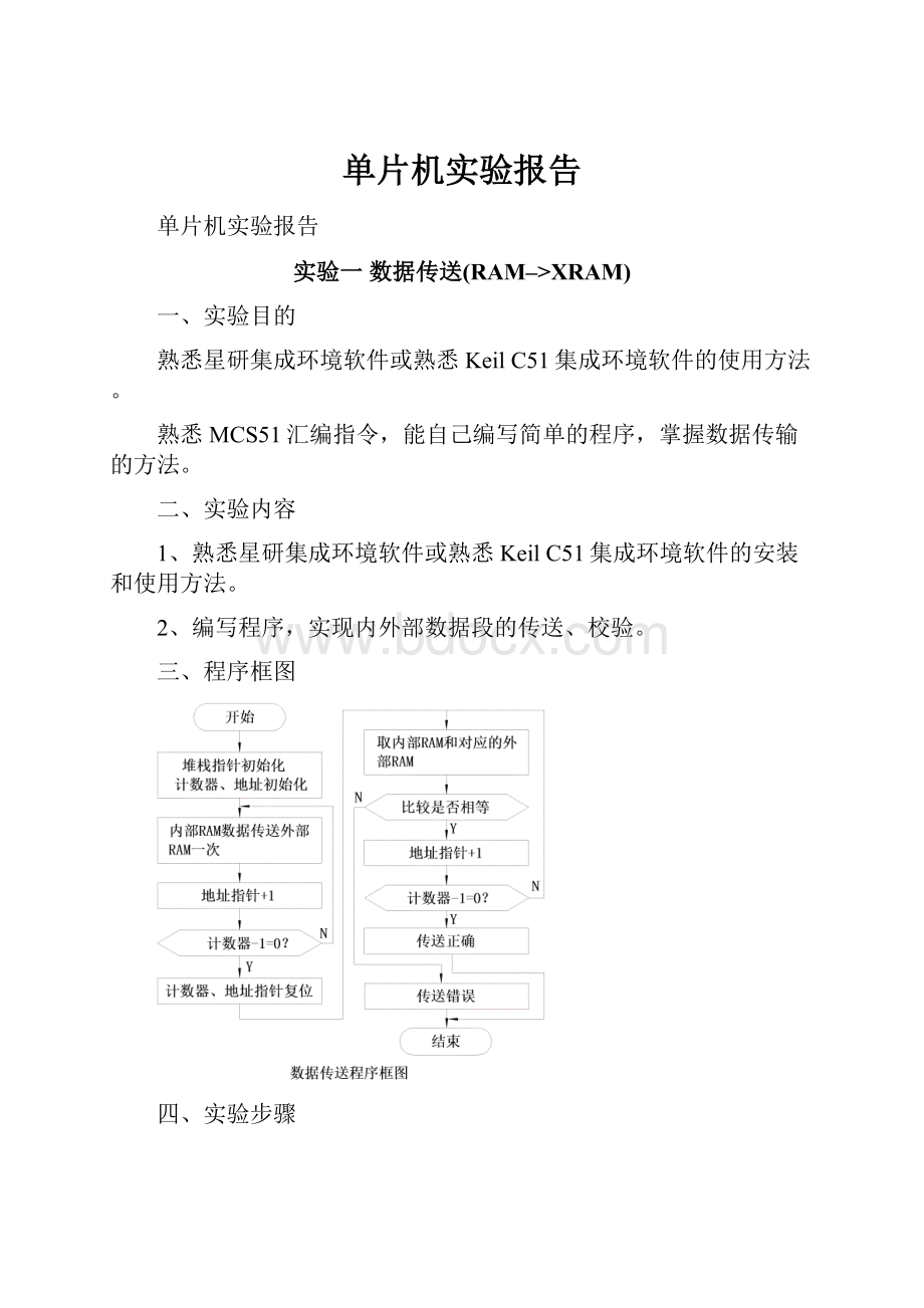 单片机实验报告.docx_第1页