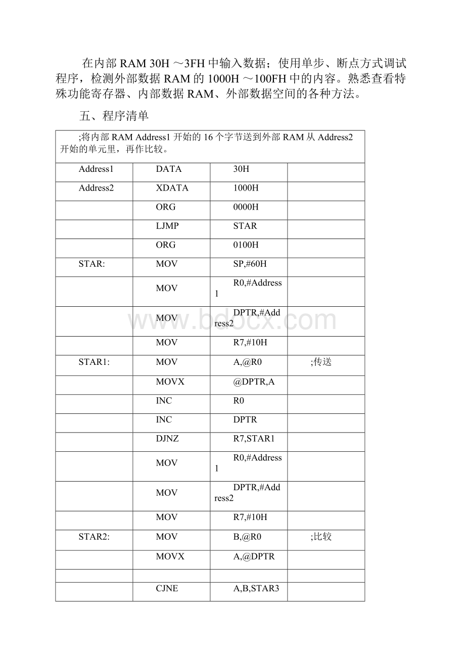 单片机实验报告.docx_第2页