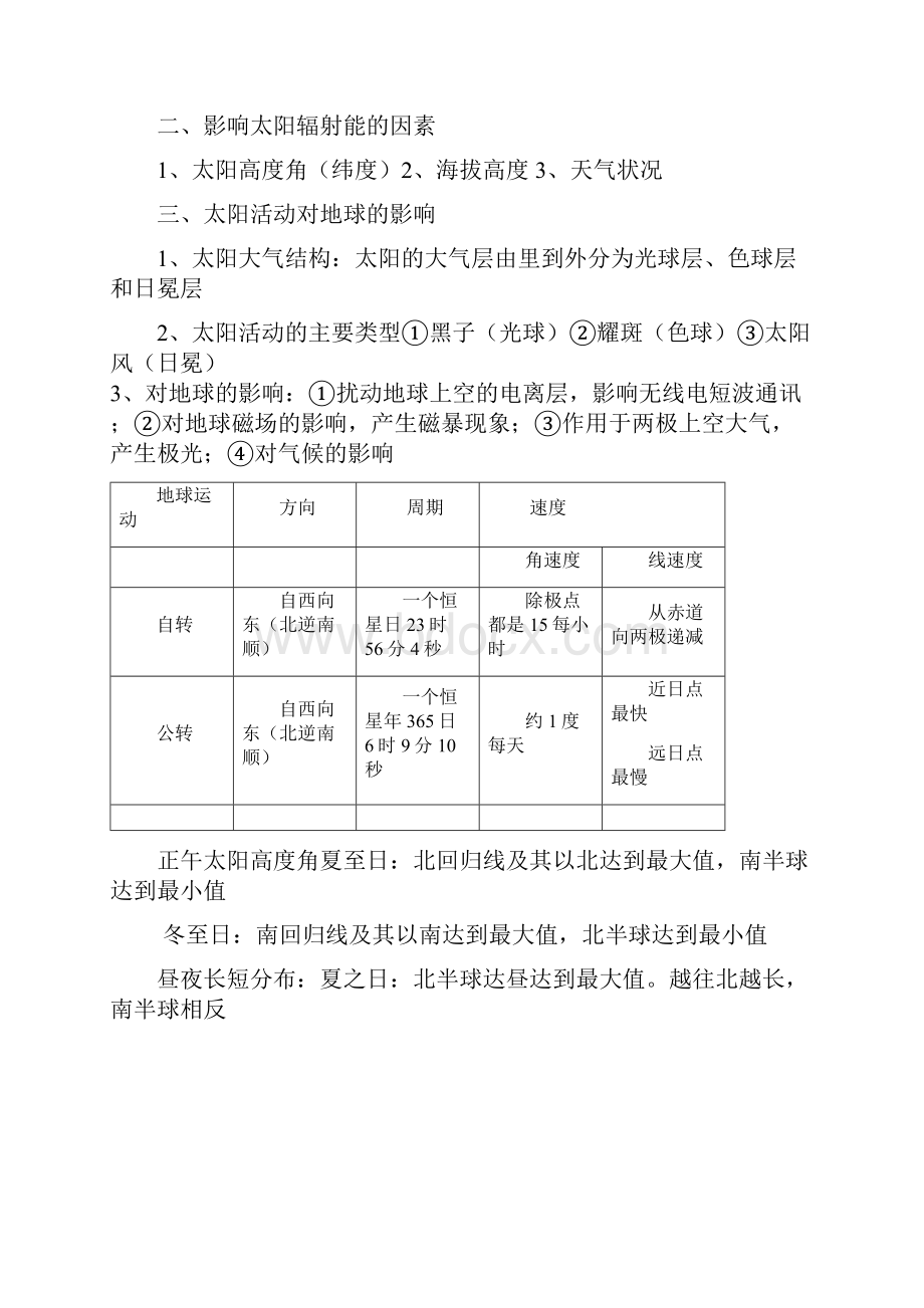 最新高中地理会考知识点总结大全.docx_第2页