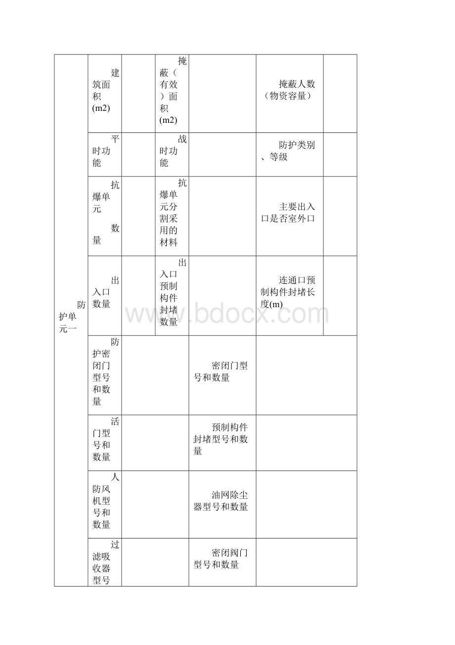 防空地下室竣工验收备案表南平人民防空办公室.docx_第3页